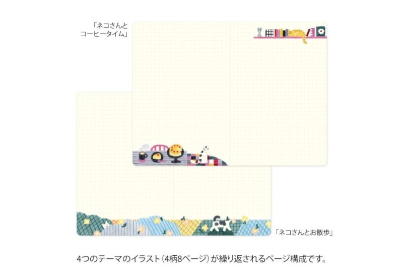 Notatnik Midori Yuru Log B6 koty (6).jpg