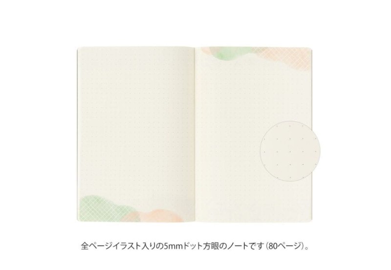 Notatnik Midori Yuru Log B6 akwarela (6).jpg