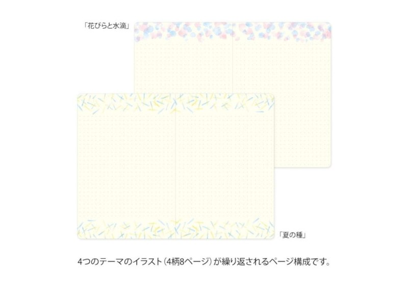 Notatnik Midori Yuru Log B6 akwarela (7).jpg