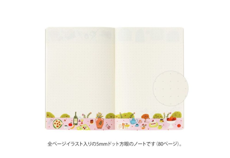 Notatnik Midori Yuru Log B6 życie (5).jpg