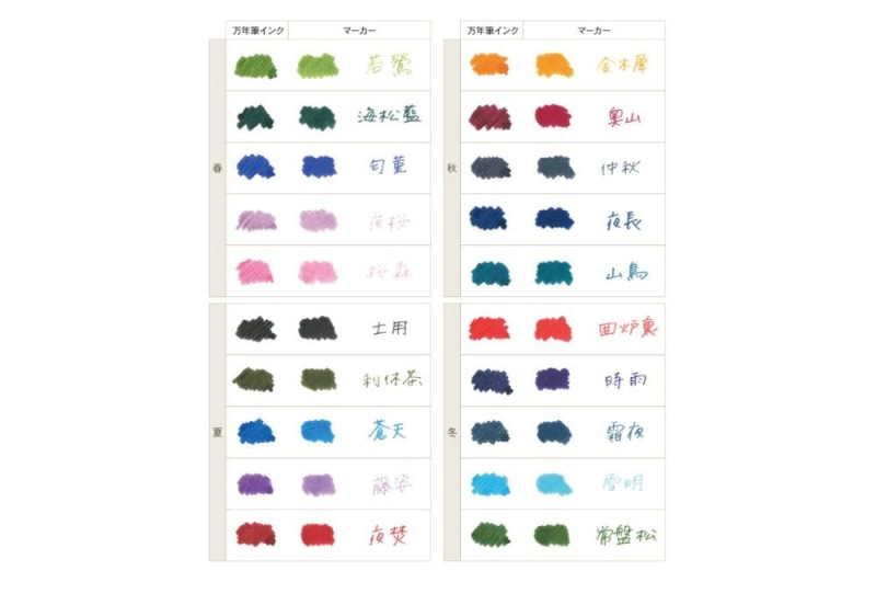 NOTEKA Sailor Cienkopisy Shikiori kolory 2.jpg