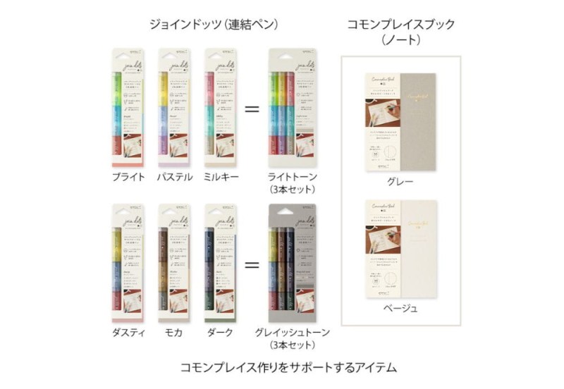 Noteka Zakreślacze Midori Connecting Pen Join Dots (3).jpg