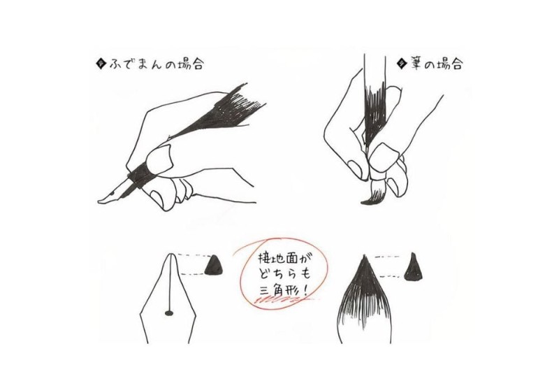 NOTEKA Sailor Fude de Mannen (2).jpg