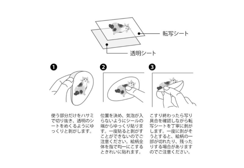 NOTEKA midori naklejki dekoracyjne transferowe - kotki (5).jpg