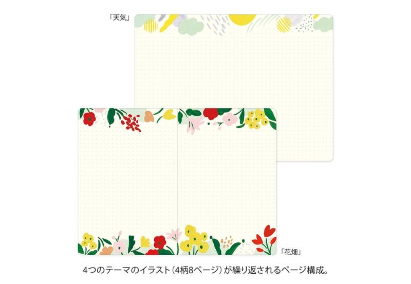 Midori Yuru Log notatnik b6 Kwiatowa abstrakcja NOTEKA (6).jpg