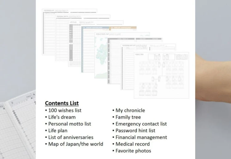 Kokuyo Jibun Techo LIFE NOTEKA.jpg