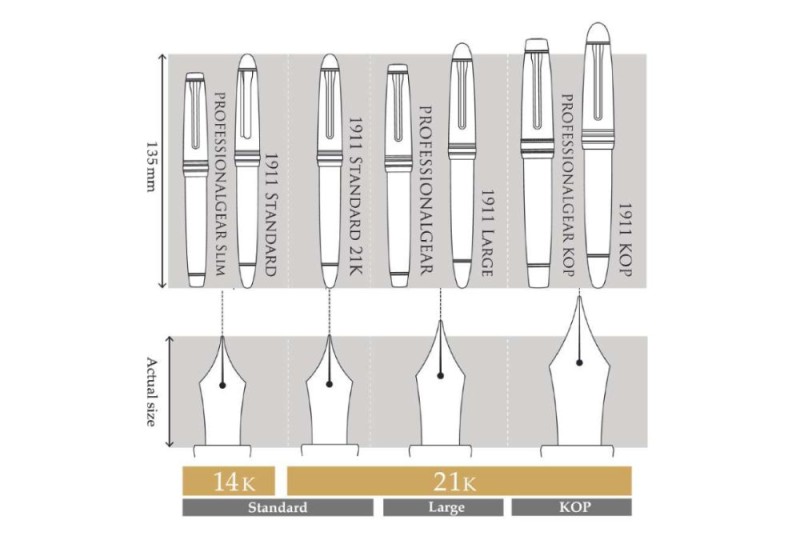 Sailor 1911 Standard Pióro Wieczne 14k (5).jpg