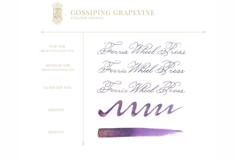 Ferris Wheel Press Atrament 38 ml gossiping grapevine NOTEKA (2).jpg