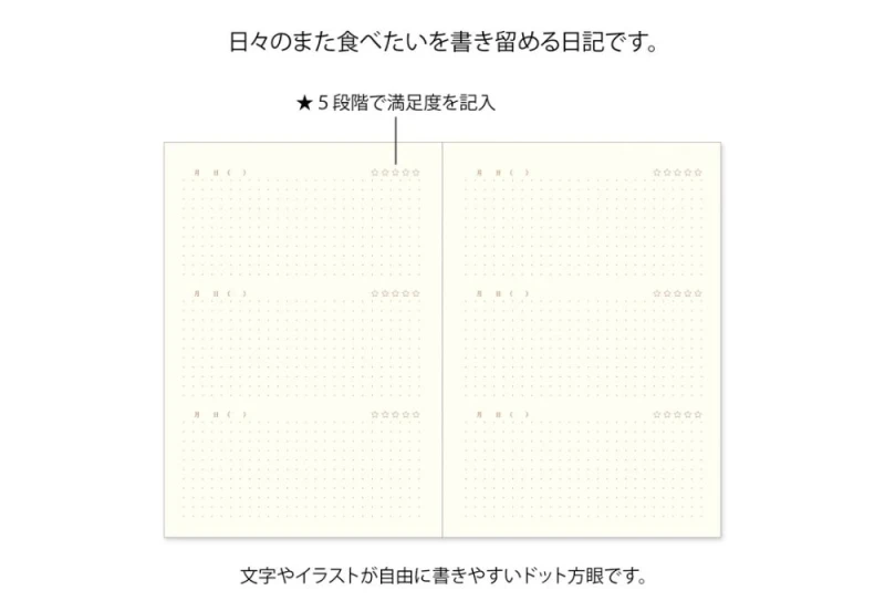 Midori dziennik diary Yummy NOTEKA (4).jpg