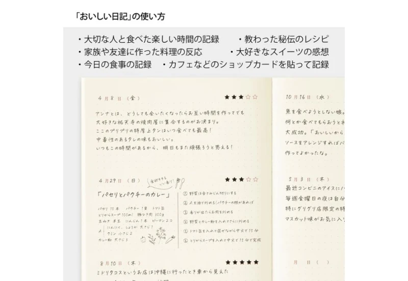 Midori dziennik diary Yummy NOTEKA (5).jpg
