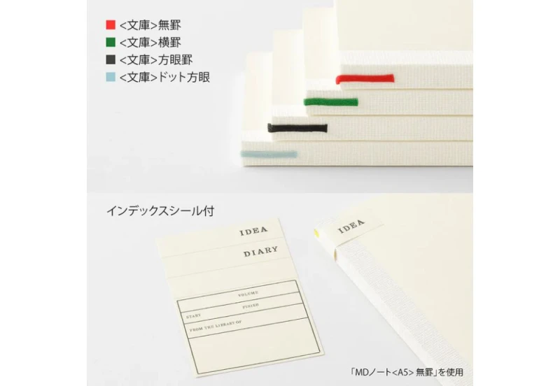 Notes a6 w kropki Md Product NOTEKA (7).jpg