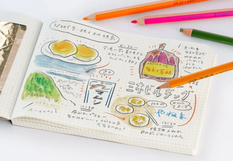 Hobonichi Techo Landscape Notebook Akiko Miyakoshi_ I Dream of a Journey - notatnik B6 NOTEKA (5).jpg