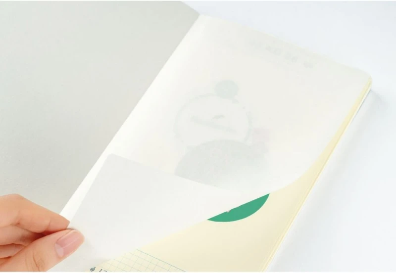 Hobonichi Techo Collect & Collage_ Pasting Notebook NOTEKA (3).jpg
